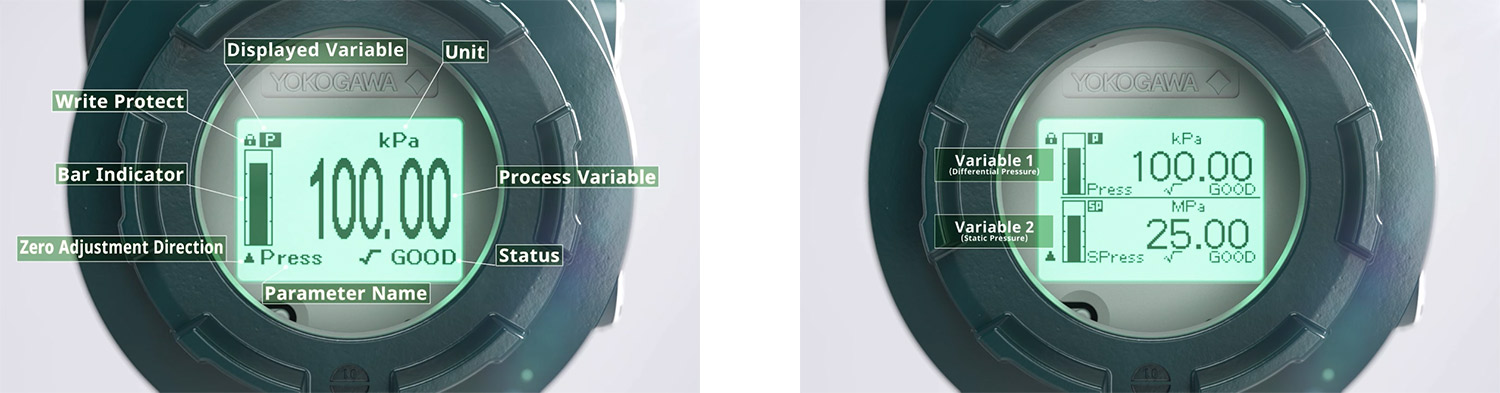 Versatile parameter and device data display